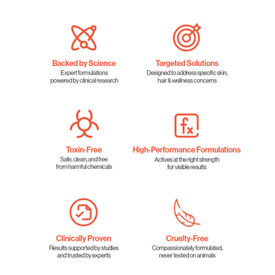 Roll-On Hair Regrowth Serum